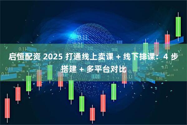 启恒配资 2025 打通线上卖课 + 线下排课：4 步搭建 + 多平台对比